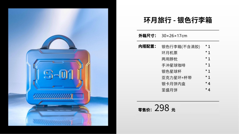 2023企業(yè)中秋禮品套裝方案推薦——方案十一、十四